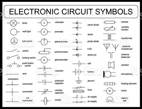 electrical components symbols and functions|Demystifying Electric Schematic Symbols: Chart for Easy .